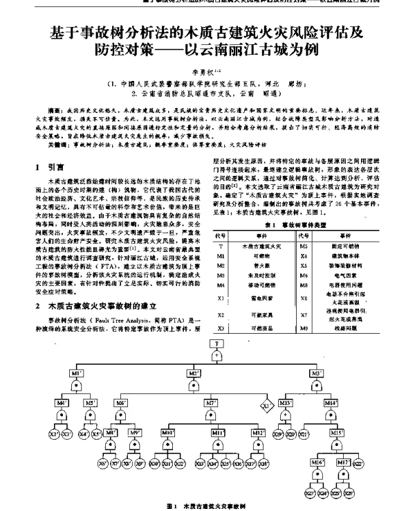 基于事故树分析法的木质古建筑火灾风险评估及防控对策--以云南丽江古城为例