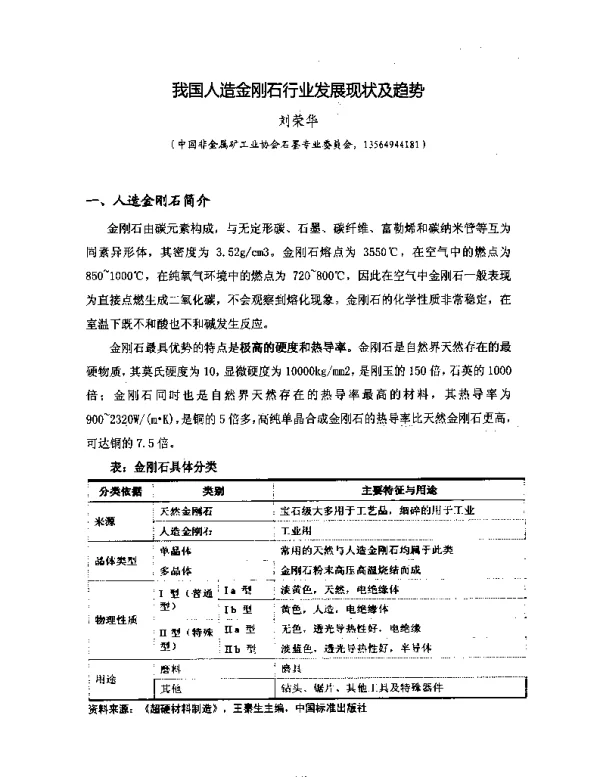 我国人造金刚石行业发展现状及趋势