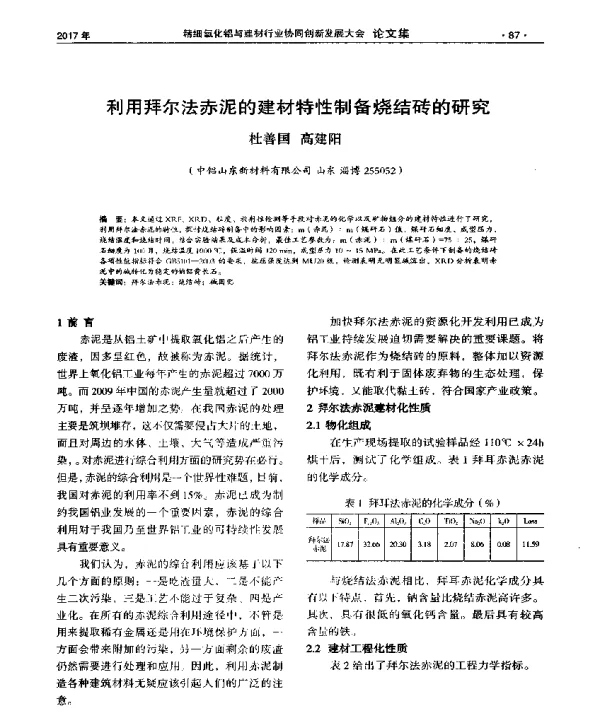 利用拜尔法赤泥的建材特性制备烧结砖的研究