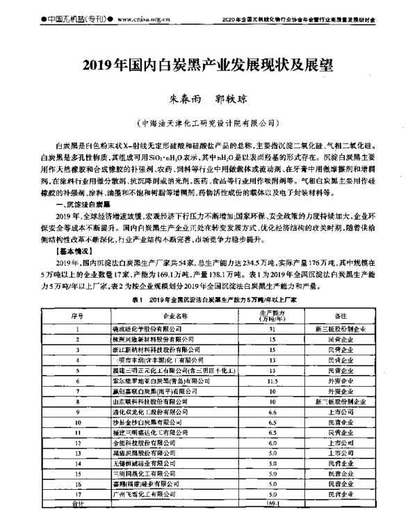 2019年国内白炭黑产业发展现状及展望