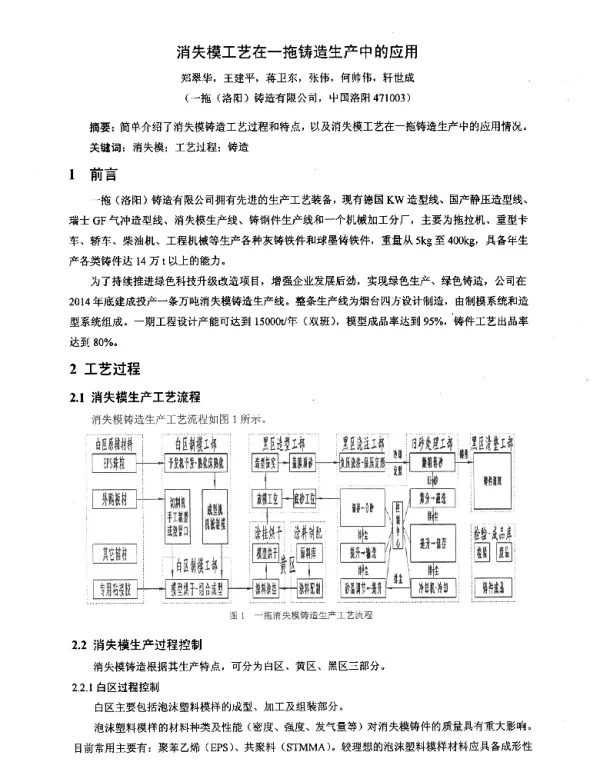 消失模工艺在一拖铸造生产中的应用