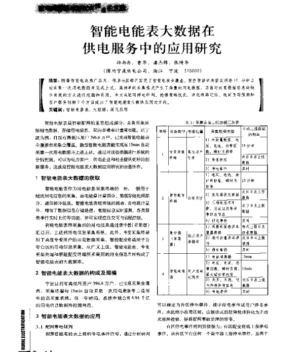 智能电能表大数据在供电服务中的应用研究