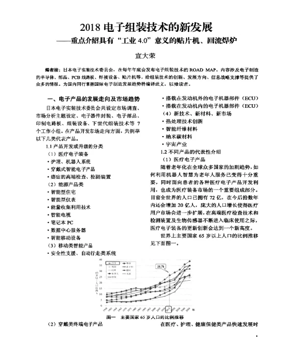2018电子组装技术的新发展--重点介绍具有“工业4.O”意义的贴片机、回流焊炉