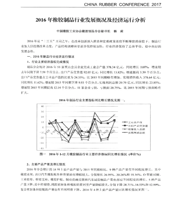 2016年橡胶制品行业发展概况及经济运行分析