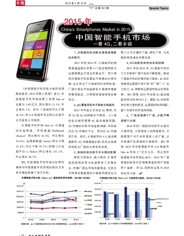 2015中国智能手机市场
