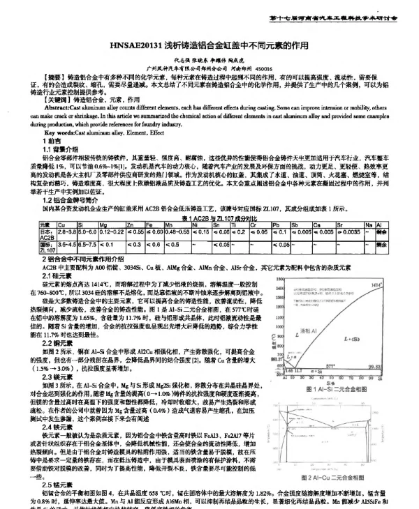 浅析铸造铝合金缸盖中不同元素的作用