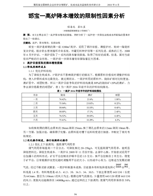 邯宝-高炉降本增效的限制性因素分析