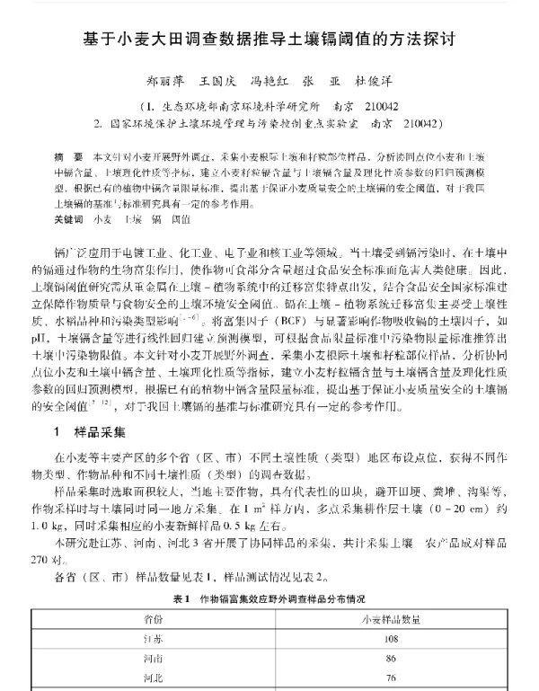 基于小麦大田调查数据推导土壤镉阈值的方法探讨