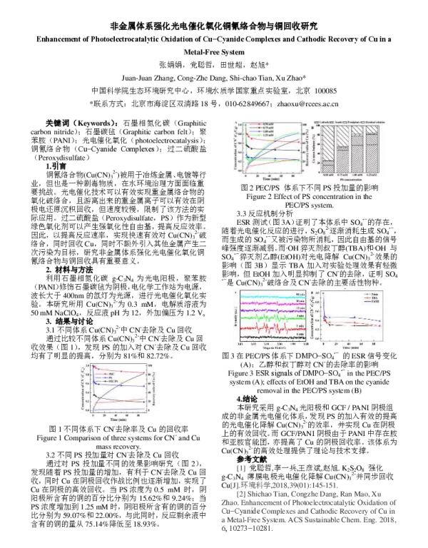 非金属体系强化光电催化氧化铜氰络合物与铜回收研究