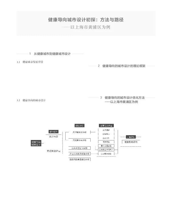 健康导向城市设计初探方法与路径--以上海市黄浦区为例