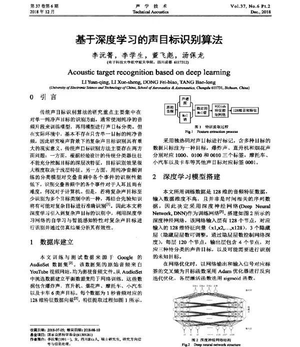 基于深度学习的声目标识别算法
