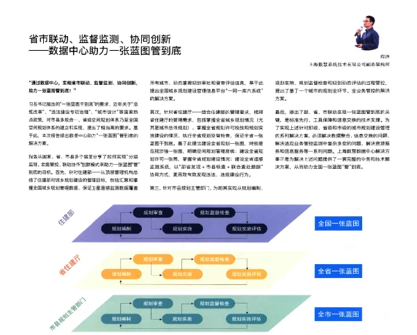 省市联动、监督监测、协同创新--数据中心助力一张蓝图管到底