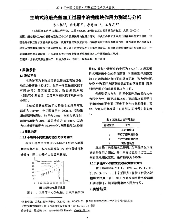 主轴式滚磨光整加工过程中滚抛磨块作用力测试与分析