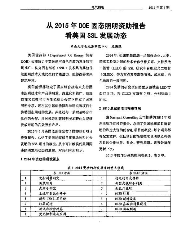 从2015年DOE固态照明资助报告看美国SSL发展动态