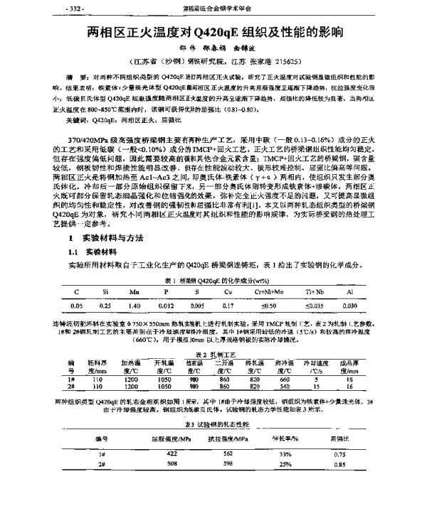 两相区正火温度对Q420qE组织及性能的影响