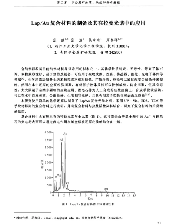 LapAu复合材料的制备及其在拉曼光谱中的应用
