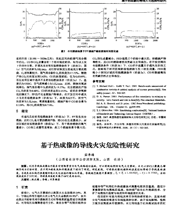 基于热成像的导线火灾危险性研究
