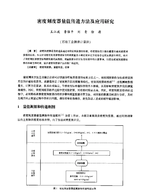 密度刻度器量值传递方法及应用研究