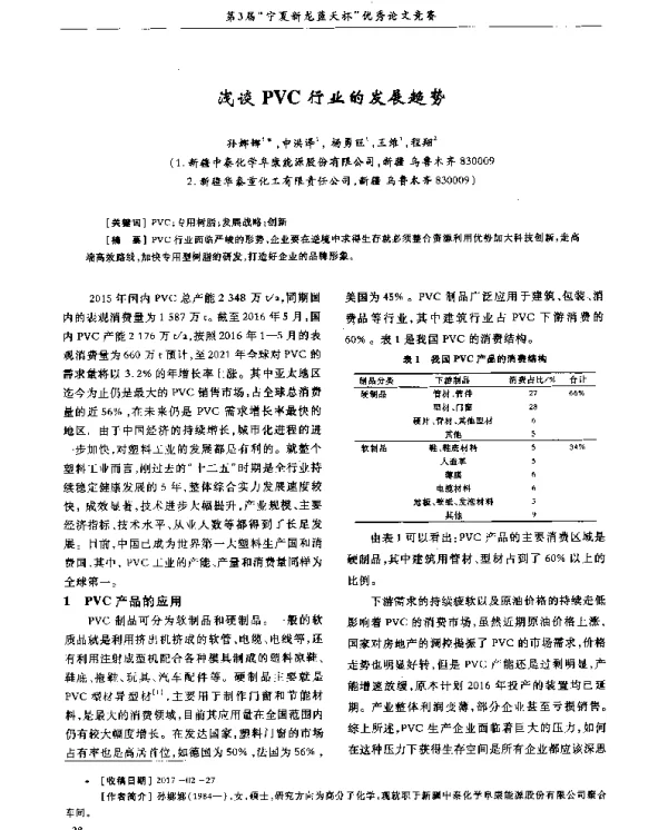 浅谈PVC行业的发展趋势