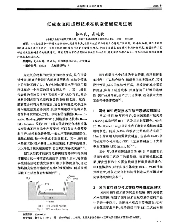 低成本RFI成型技术在航空领域应用进展