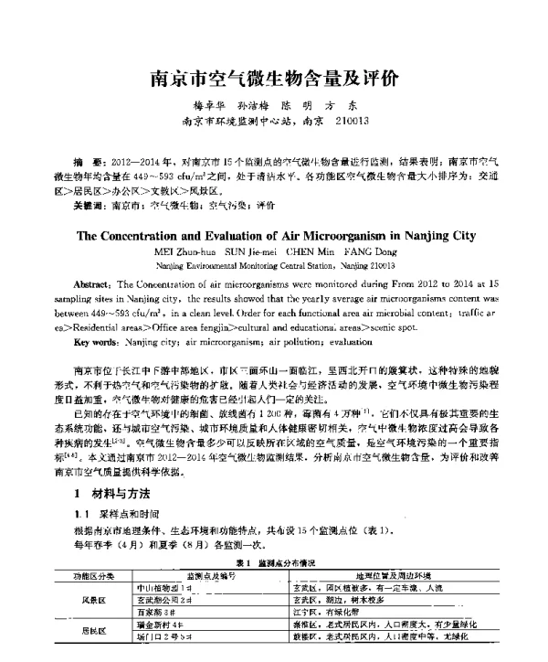 南京市空气微生物含量及评价