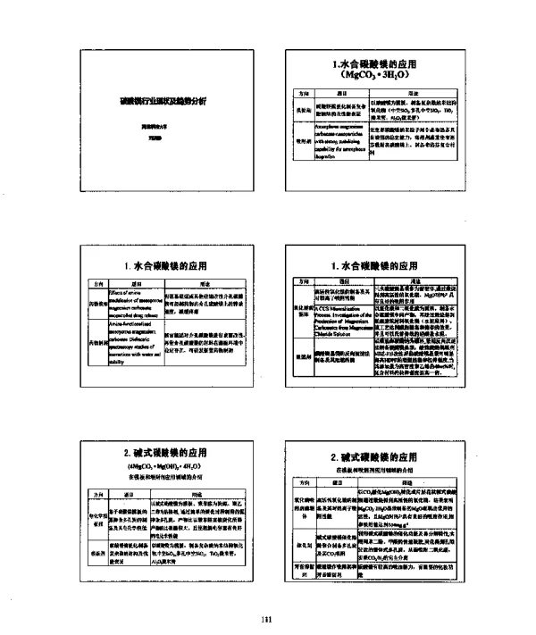 碳酸镁行业现状及趋势分析
