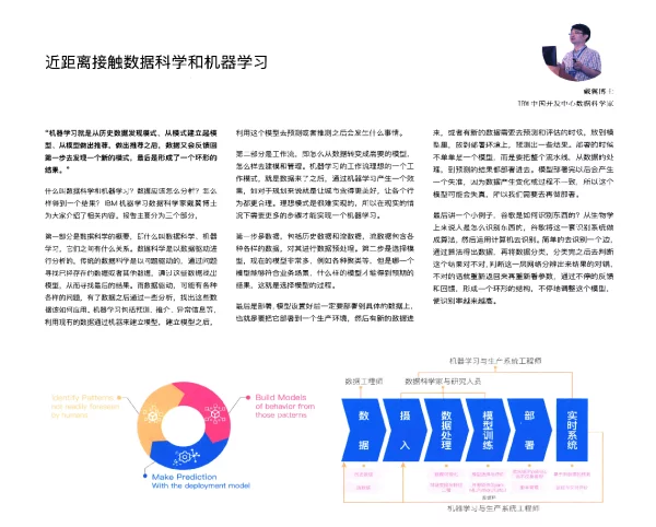 近距离接触数据科学和机器学习