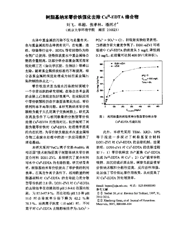 树脂基纳米零价铁强化去除CuⅡ-EDTA络合物