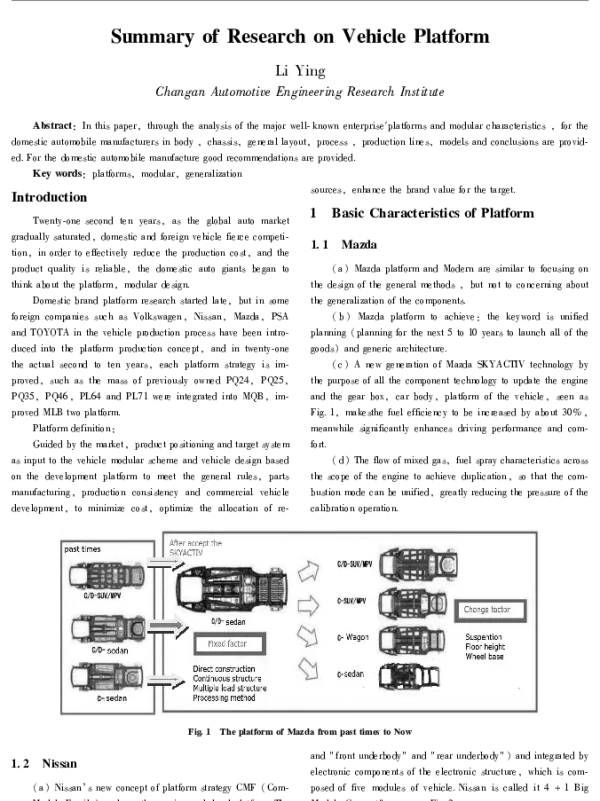 SummaryofResearchonVehiclePlatform