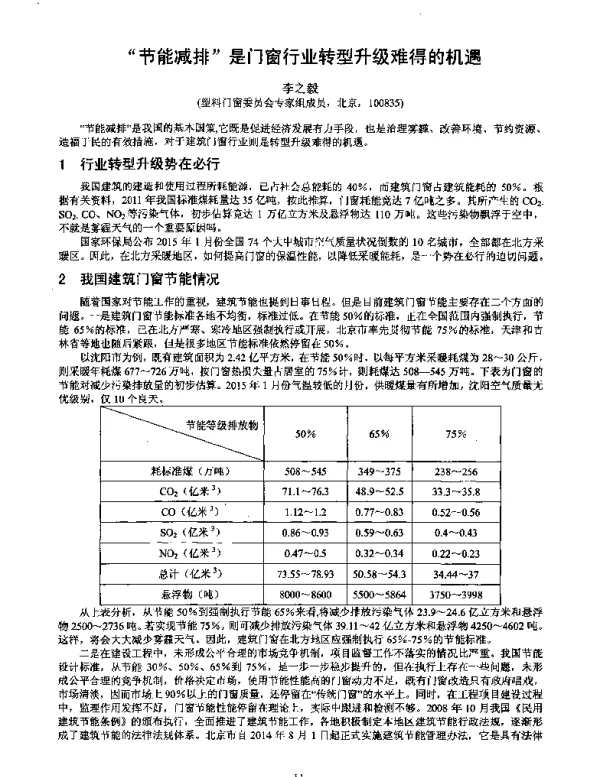 节能减排是门窗行业转型升级难得的机遇