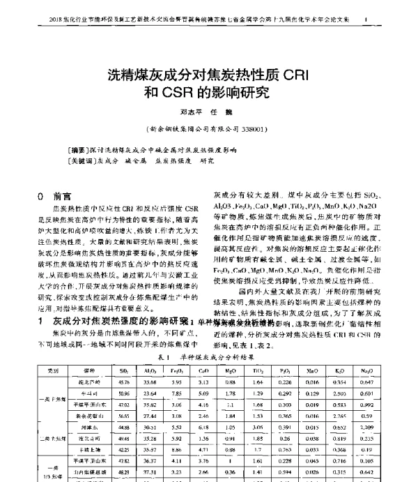 洗精煤灰成分对焦炭热性质CRI和CSR的影响研究