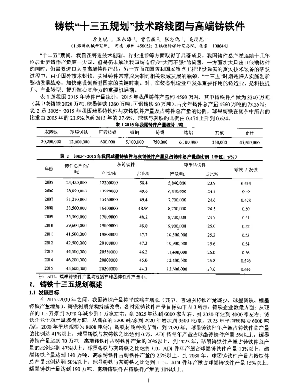 铸铁十三五规划技术路线图与高端铸铁件