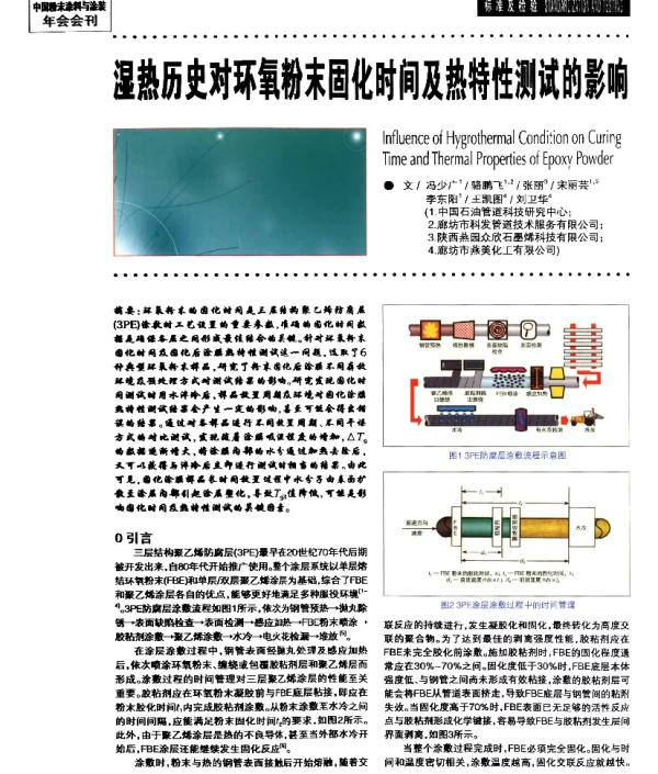 湿热历史对环氧粉末固化时间及热特性测试的影响