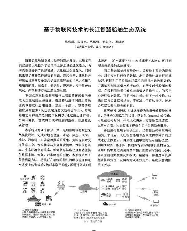 基于物联网技术的长江智慧船舶生态系统