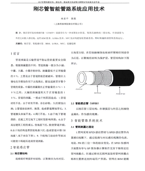 刚芯管智能管路系统应用技术