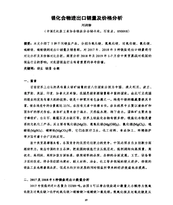镁化合物进出口销量及价格分析