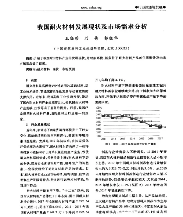 我国耐火材料发展现状及市场需求分析