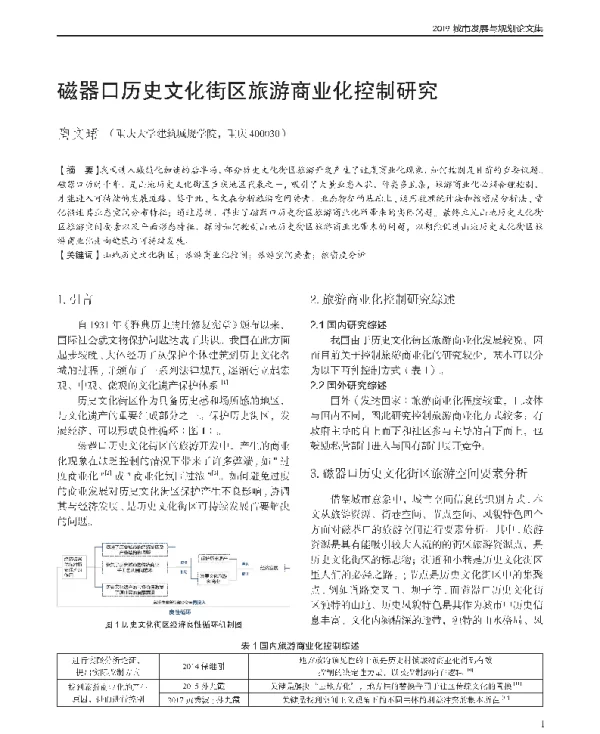 磁器口历史文化街区旅游商业化控制研究