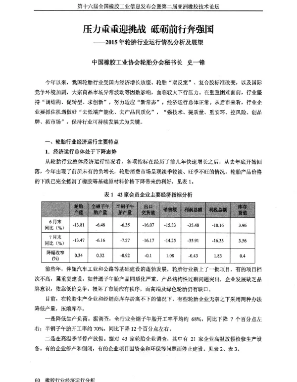 压力重重迎挑战砥砺前行奔强国--2015年轮胎行业运行情况分析及展望