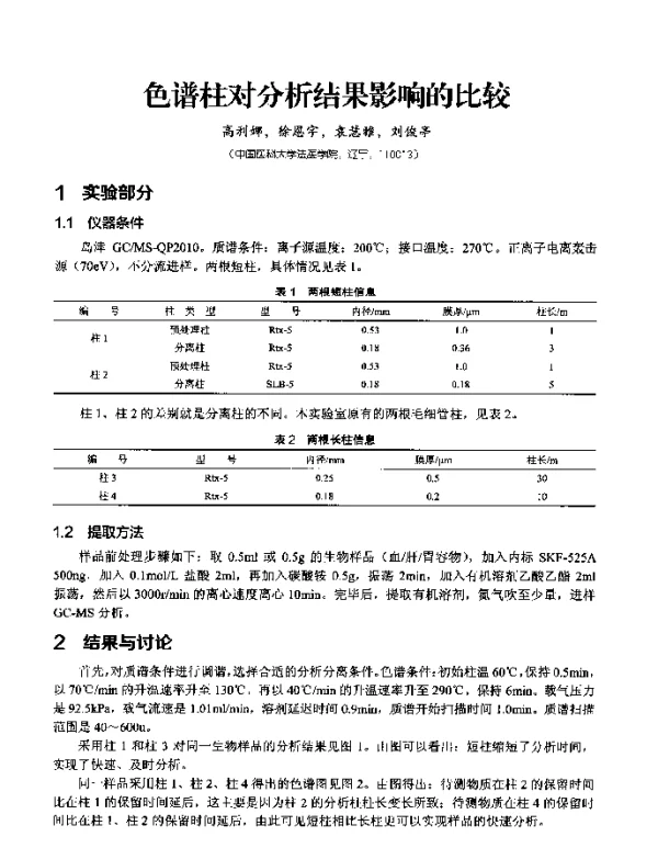 色谱柱对分析结果影响的比较