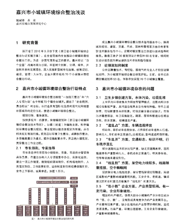 嘉兴市小城镇环境综合整治浅谈