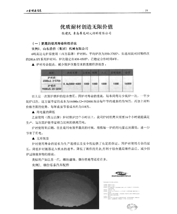 优质耐材创造无限价值