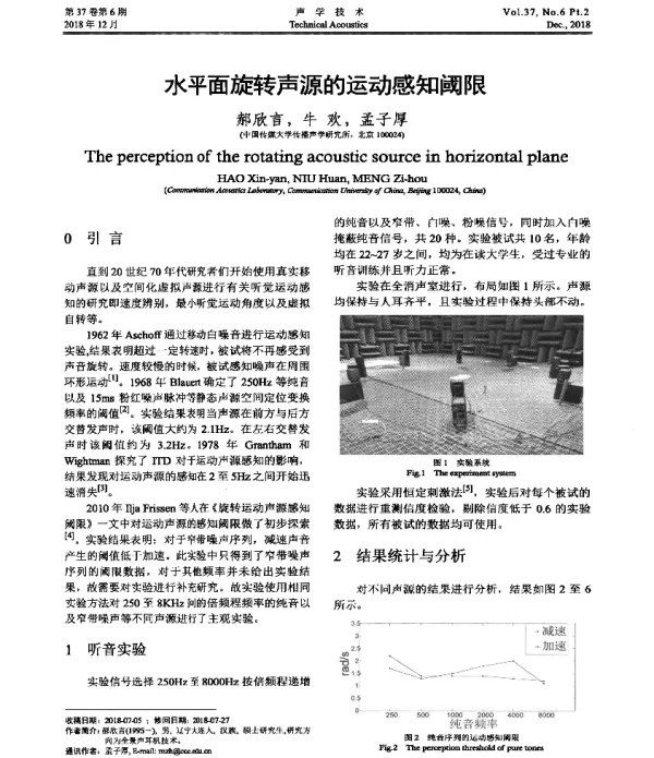 水平面旋转声源的运动感知阈限