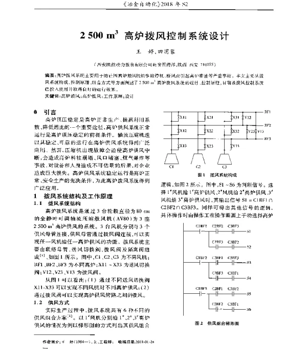 2500m3高炉拨风控制系统设计