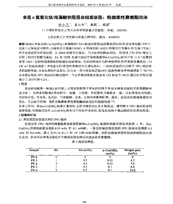 单层α氢氧化钴海藻酸钠层层自组装涂层阻燃柔性聚氨酯泡沫