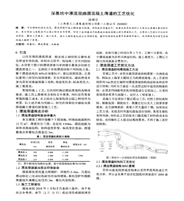 深基坑中漂流双曲面混凝土滑道的工艺优化
