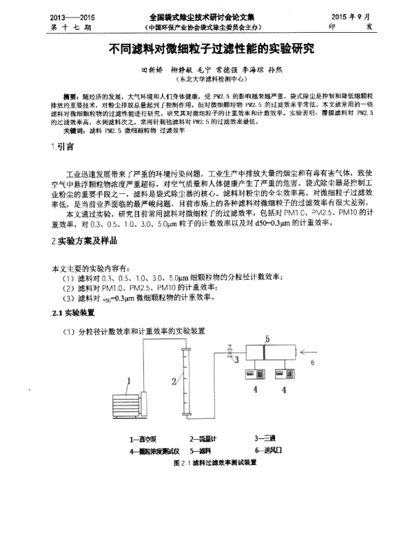 不同滤料对微细粒子过滤性能的实验研究