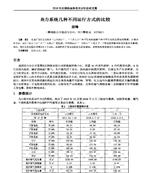 热力系统几种不同运行方式的比较