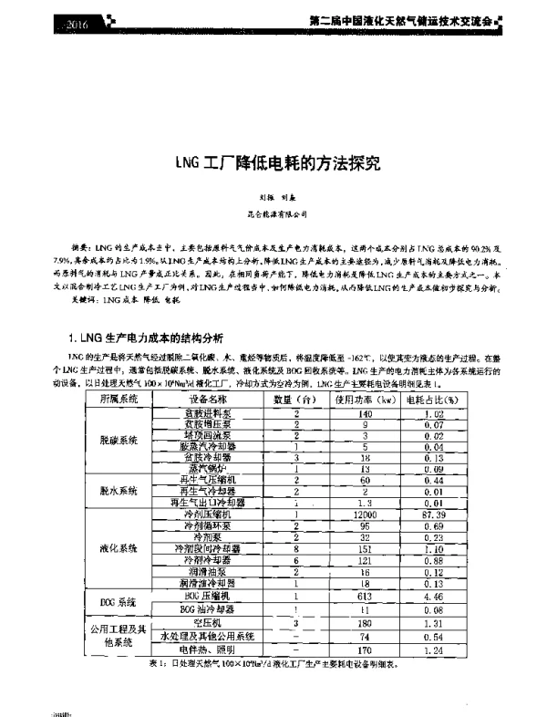 LNG工厂降低电耗的方法探究