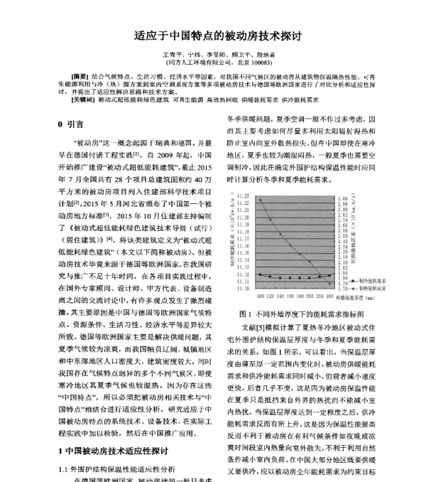 适应于中国特点的被动房技术探讨